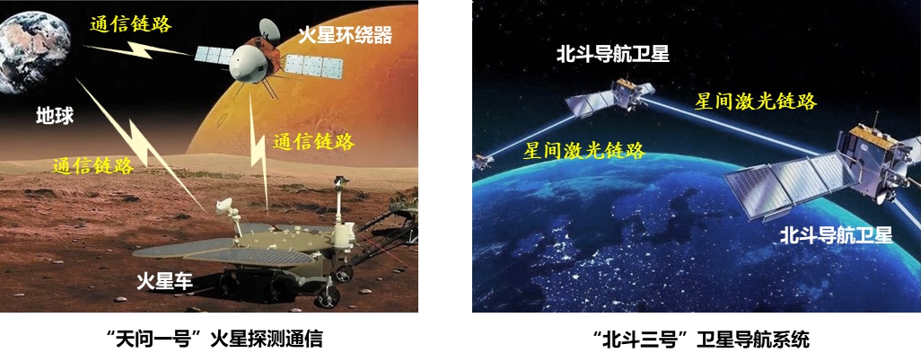20220225-赢博手机版app多项成果荣获2022年度中国电子学会科学技术奖-无-图4 广义稀疏随机编码典型应用_副本.jpg