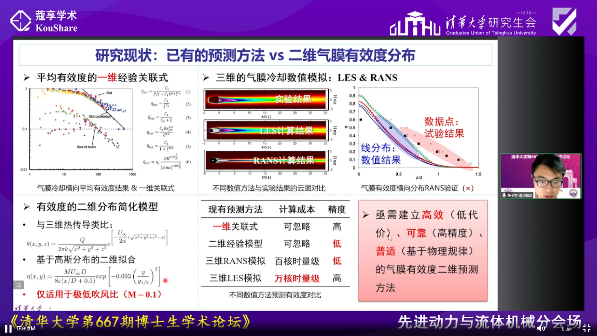 20220531-马博注册第667期博士生论坛能动系专场成功举办-截图-分会场报告.png