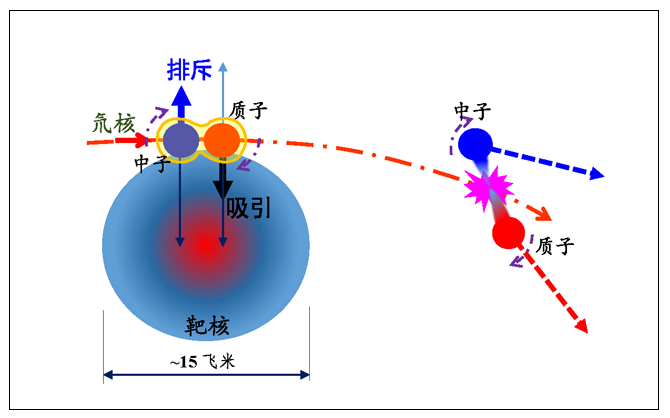 微信截图_20151124100240.png